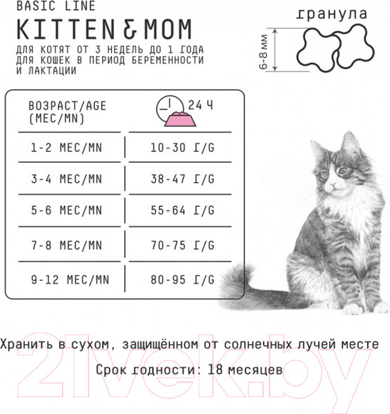 Изображение товара Сухой корм для кошек AJO Cat Kitten & Mom для котят, беременных и кормящих кошек (10кг)