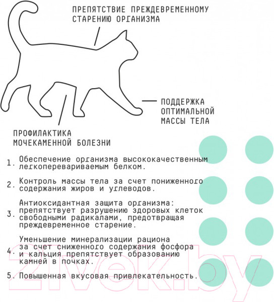 Изображение товара Сухой корм для кошек AJO Sterile Для активных стерилизованных кошек (10кг)