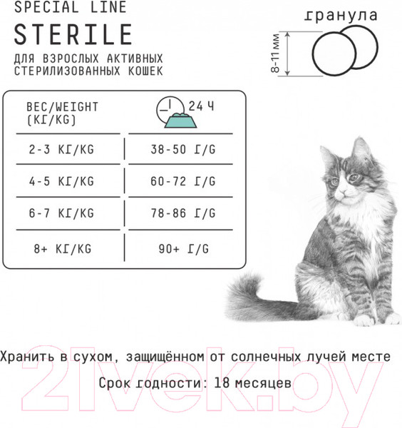 Изображение товара Сухой корм для кошек AJO Sterile Для активных стерилизованных кошек (10кг)