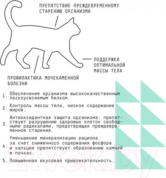 Изображение товара Сухой корм для кошек AJO Cat Sterile Weight Control для стерилизованных контроль веса (10кг)