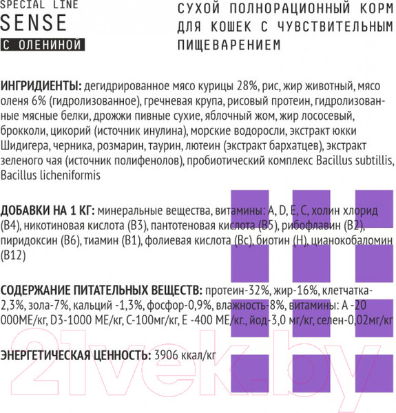Изображение товара Сухой корм для кошек AJO Sense Для кошек с чувствительным пищеварением (400г)