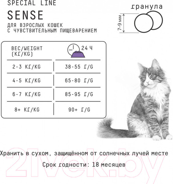Изображение товара Сухой корм для кошек AJO Sense Для кошек с чувствительным пищеварением (400г)