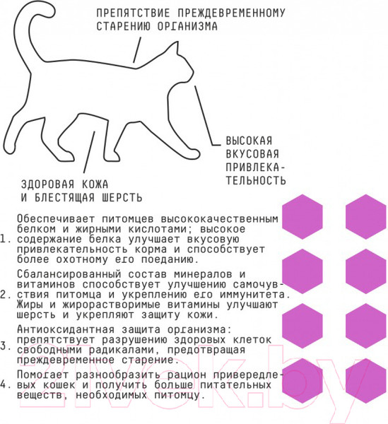 Изображение товара Сухой корм для кошек AJO Delicate Taste Для привередливых кошек и котят (400г)