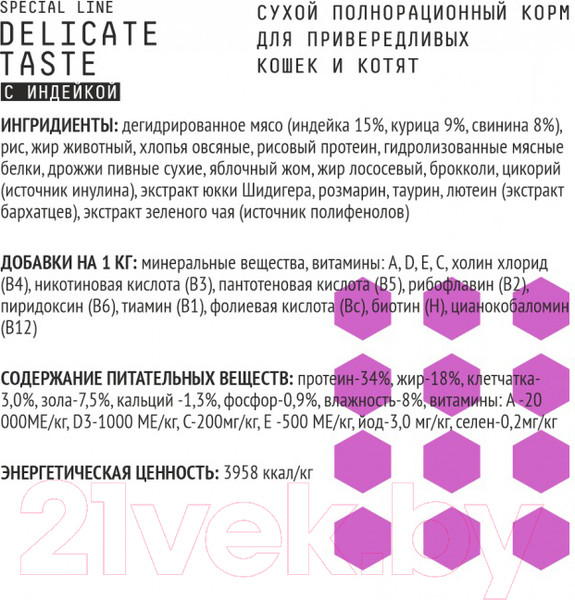 Изображение товара Сухой корм для кошек AJO Delicate Taste Для привередливых кошек и котят (400г)