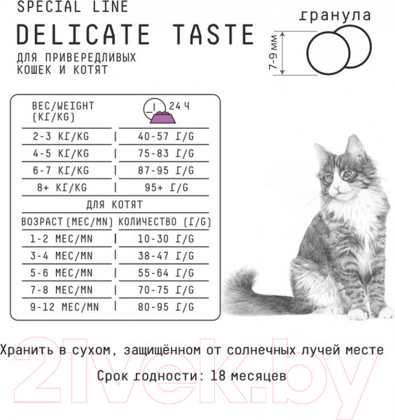 Изображение товара Сухой корм для кошек AJO Delicate Taste Для привередливых кошек и котят (400г)