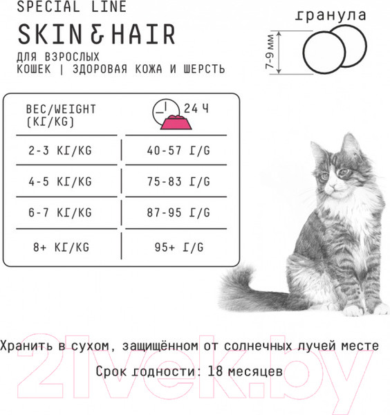 Изображение товара Сухой корм для кошек AJO Skin & Hair Здоровая кожа и красивая шерсть (400г)