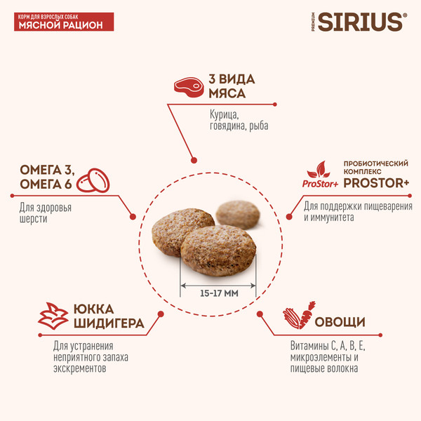 Изображение товара Сухой корм для собак Sirius Для взрослых собак мясной рацион (2кг)