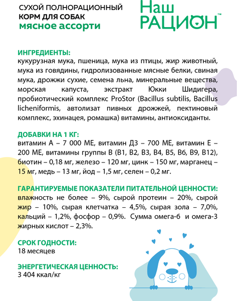 Изображение товара Сухой корм для собак Наш рацион Для взрослых собак мясное ассорти (2кг)