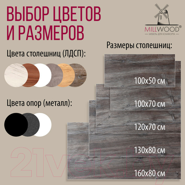 Изображение товара Обеденный стол Millwood Шанхай Л18 120x70 (сосна пасадена/металл черный)