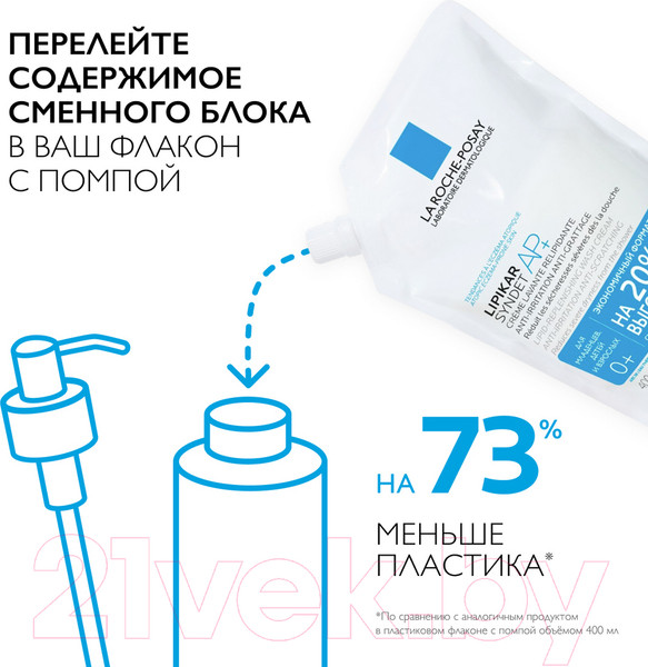 Изображение товара Крем для умывания La Roche-Posay Lipikar Syndet AP+ Очищающий (400мл, сменный блок)