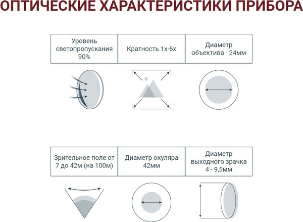 Изображение товара Оптический прицел Vector Optics Continental x6 1-6x24 G4 Hunting SCOC-23