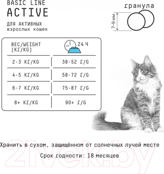 Изображение товара Сухой корм для кошек AJO Аctive для активных кошек ,курица и индейка (1.5кг)