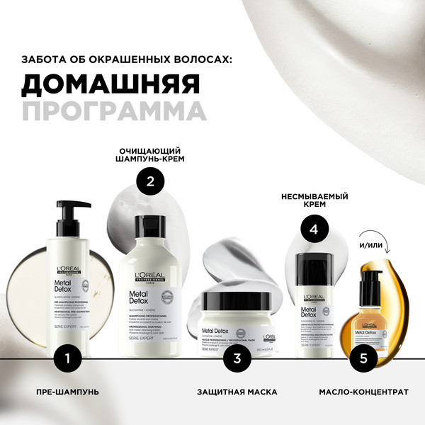 Изображение товара Шампунь для волос L'Oreal Professionnel Serie Expert Мetal Detox (500мл)