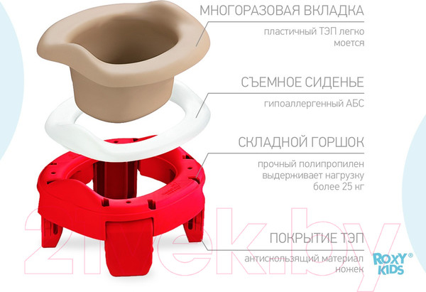 Изображение товара Вставка для детского горшка Roxy-Kids ML-235RU-BE (бежевый)