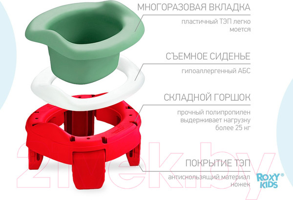 Изображение товара Вставка для детского горшка Roxy-Kids ML-235RU-OL (оливковый)