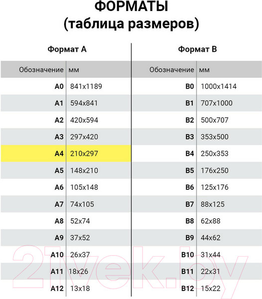 Изображение товара Книга учета Staff 130221 (96л)