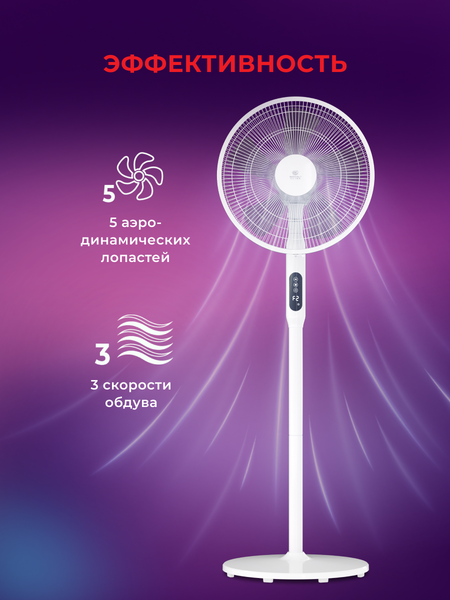 Изображение товара Вентилятор Royal Clima RSF-1401E-WT