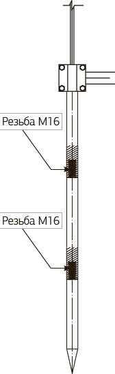 Изображение товара Комплект заземления Terrazn TDZ Ф20 с заострением (3м)