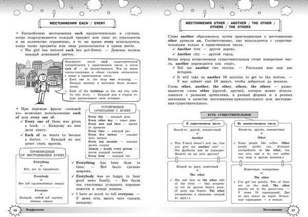 Изображение товара Учебное пособие Эксмо Английский язык, твердая обложка (Логвина Анна)