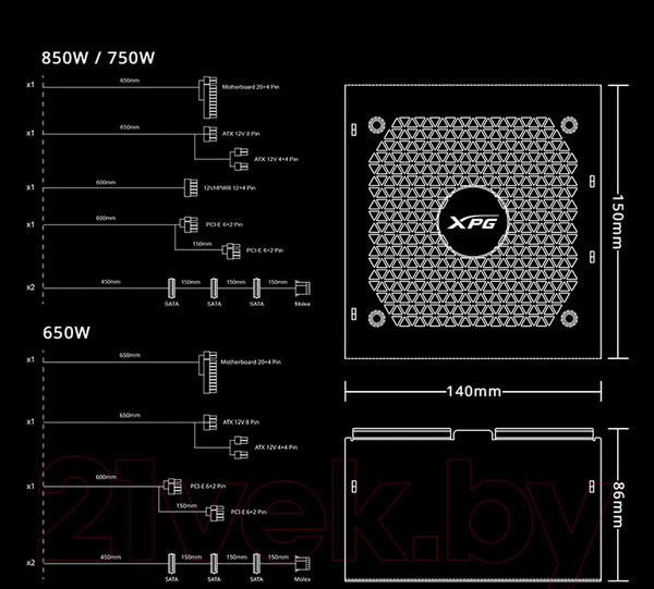 Изображение товара Блок питания для компьютера A-data XPG Kyber 650 650W / KYBER650G-BKCEU