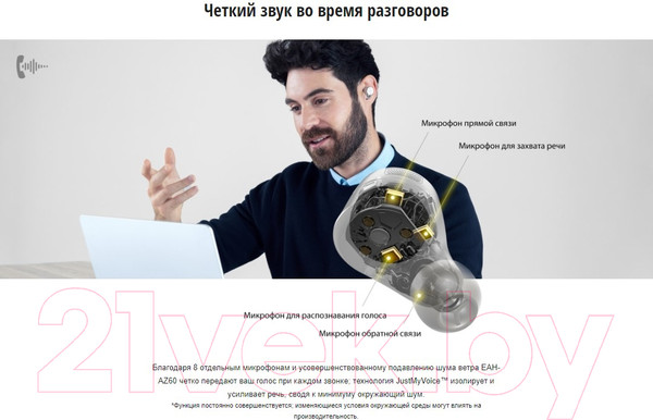 Изображение товара Беспроводные наушники Technics EAH-AZ60G-K (черный)