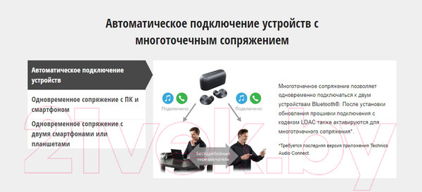 Изображение товара Беспроводные наушники Technics EAH-AZ60G-K (черный)
