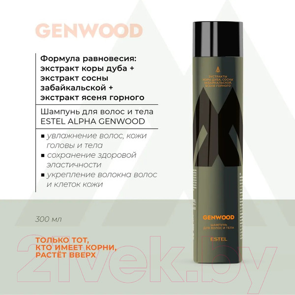 Изображение товара Набор косметики для тела и волос Estel Alpha Genwood Наш Сильный