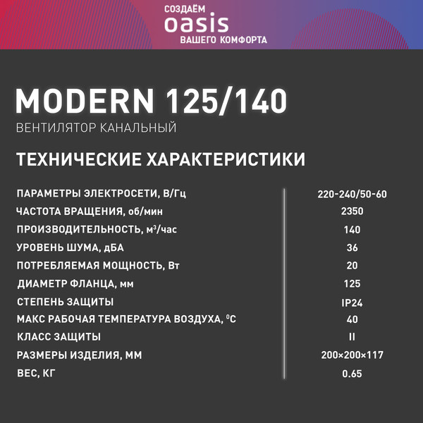 Изображение товара Вентилятор накладной Oasis Modern 125/140