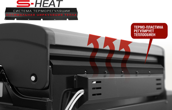 Изображение товара Газовый гриль Start Grill 5+1 / PRIME-PRO-510 