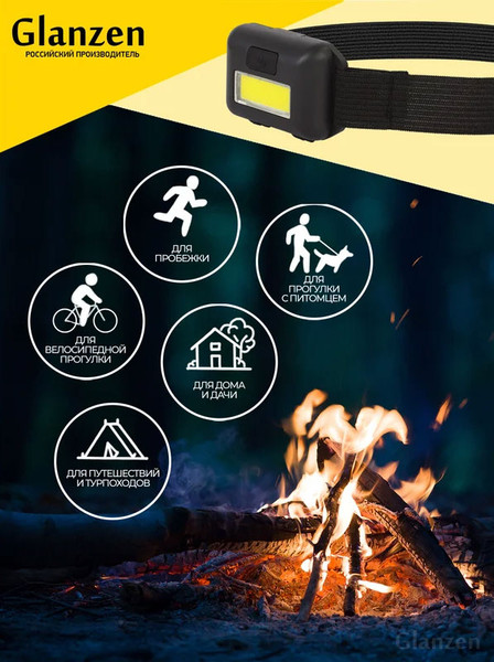 Изображение товара Фонарь Glanzen UFL-0080-A001