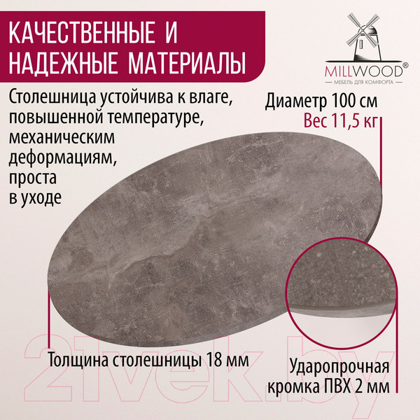 Изображение товара Столешница для стола Millwood D1000x18 (бетон)