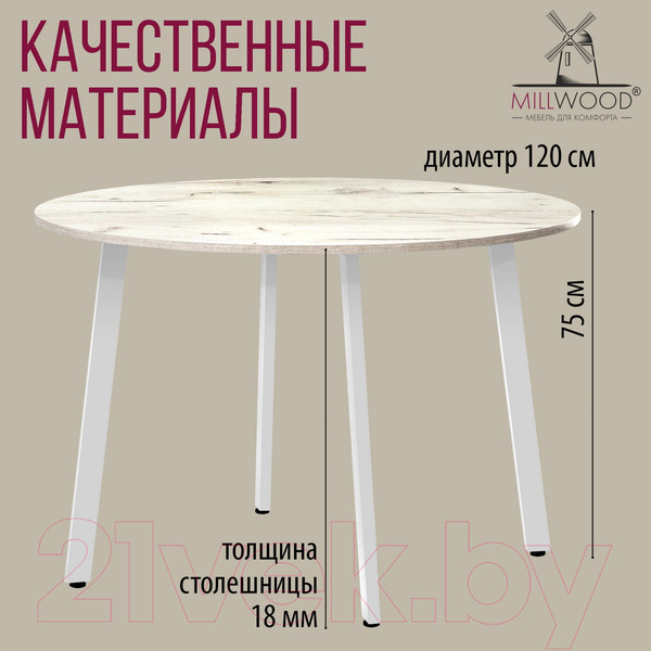 Изображение товара Обеденный стол Millwood Шанхай Л18 D120 (дуб белый Craft/металл белый)
