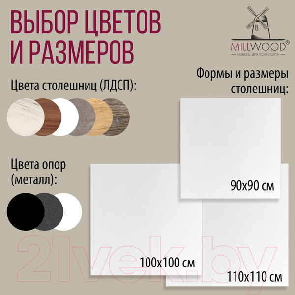 Изображение товара Обеденный стол Millwood Шанхай Л18 90x90 (белый/металл черный)