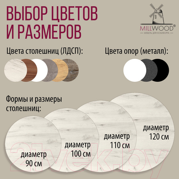 Изображение товара Обеденный стол Millwood Шанхай D120 (дуб белый Craft/металл белый)