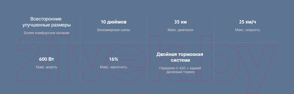 Изображение товара Электросамокат Xiaomi Electric Scooter 4 EU