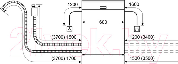 Изображение товара Посудомоечная машина Bosch SMV4EVX01E