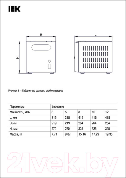 Изображение товара Стабилизатор напряжения IEK IVS21-1-012-11
