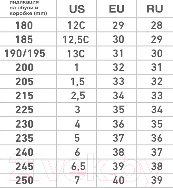 Изображение товара Кроссовки Jogel Airstream 3.0 JSH504 (р-р 41, синий)