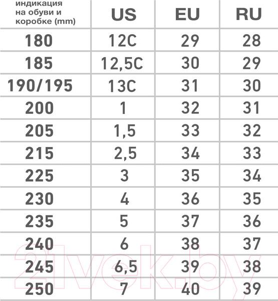 Изображение товара Кроссовки Jogel Snowstorm LOW (р-р 42, черный/серый)