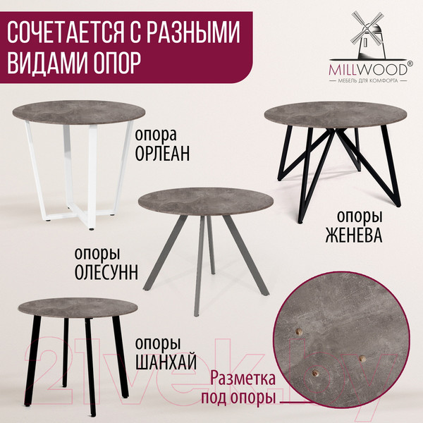 Изображение товара Столешница для стола Millwood D90x1.8 (бетон)