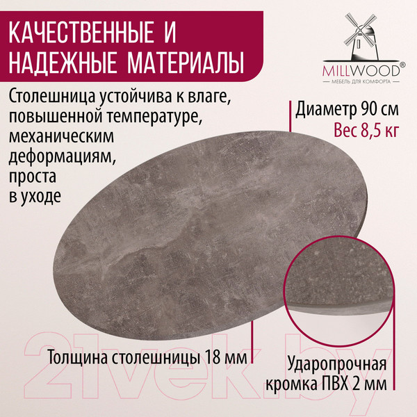 Изображение товара Столешница для стола Millwood D90x1.8 (бетон)