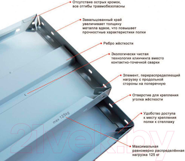 Изображение товара Полка для металлического стеллажа Metall Zavod СТФ 70х50 / УП- 00007489
