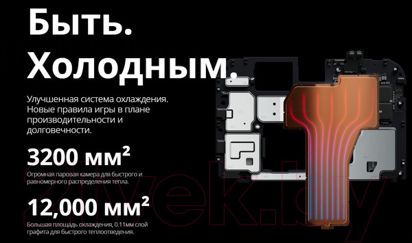Изображение товара Смартфон Nothing Phone 2A 12GB/256GB (белый)