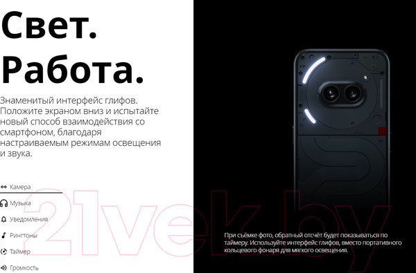 Изображение товара Смартфон Nothing Phone 2A 12GB/256GB (белый)