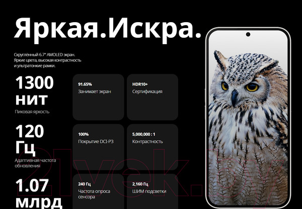 Изображение товара Смартфон Nothing Phone 2A 12GB/256GB (белый)