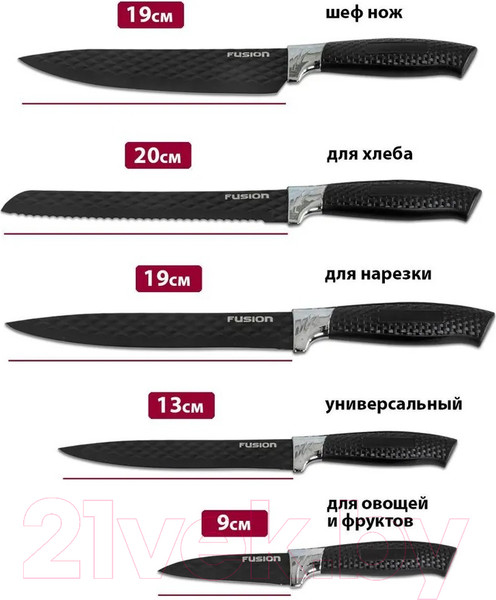 Изображение товара Набор ножей FUSION Electronics SKS5102 (черный)