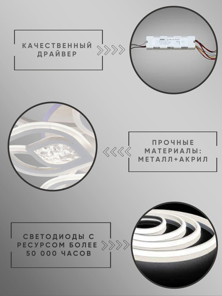 Изображение товара Люстра Aitin-Pro L29403/5+5 (белый RGB)