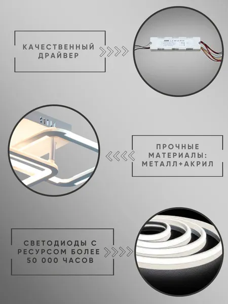 Изображение товара Потолочный светильник Aitin-Pro L29463B/2 (белый)