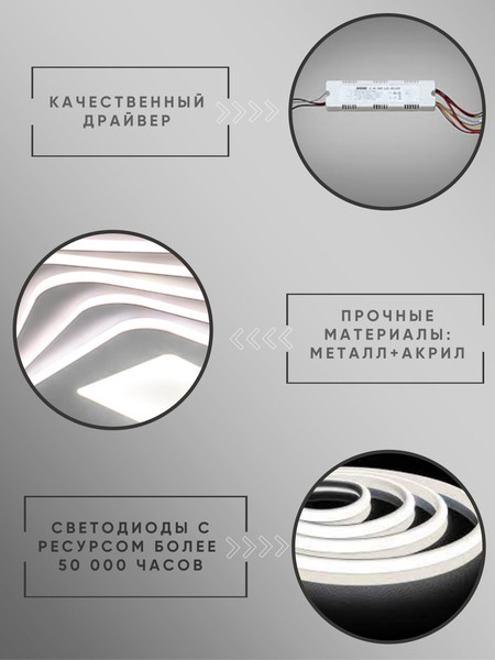 Изображение товара Потолочный светильник Aitin-Pro L8773 (белый)