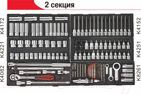 Изображение товара Тележка инструментальная JTC JTC-5641+496